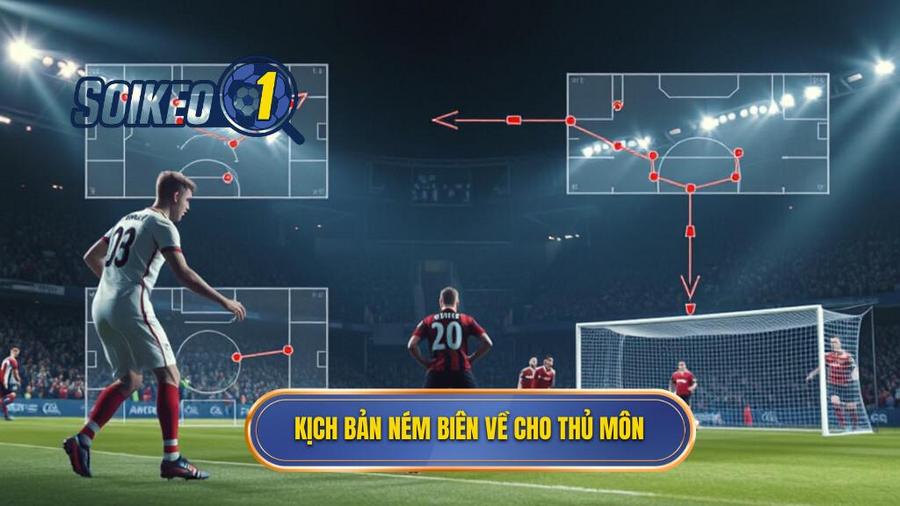 2. Kịch bản ném biên về cho thủ môn